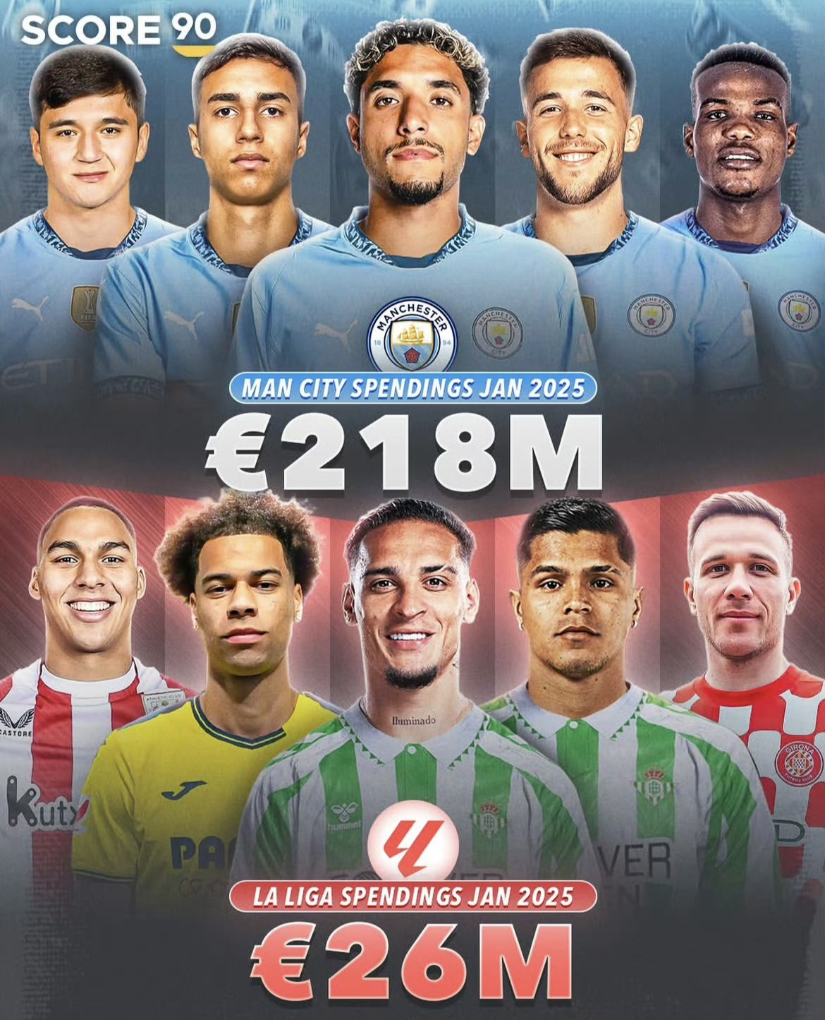 关于曼城vs伯恩利，蓝月亮必定实力取胜领先积分榜！的信息