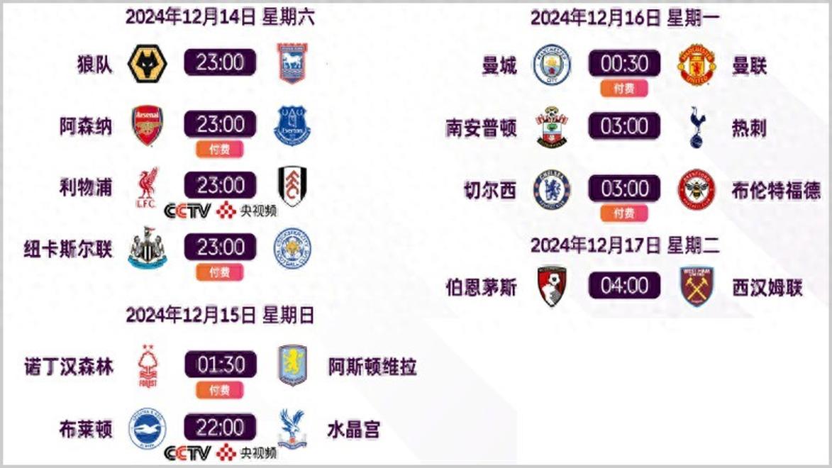 关于曼联主场告负：欧冠席位险些失守的信息